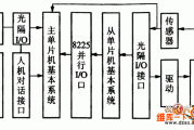 焊接传感器在线示教式跟踪系统硬件电路图