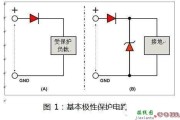 解析用于汽车设计中的保护型二极管特性及参数-电子技术方案|电路图讲解