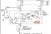 马自达中的马自达95PROBE换挡联锁电路图