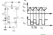 LM556在500kWPSM短波发射机操作状态控制电路中的应用