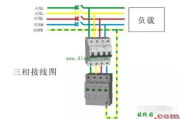 浪涌保护器的原理及接线