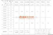 红外线热释遥控中的2CUl及2CU2硅光电二极管