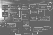 力信液晶电源维修资料