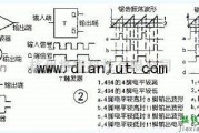 电源电路中的TL494开关电源电路