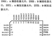 数字电路中的驱动器和通信电路引脚及主要特性MAX249 多通道RS-232收发器