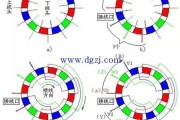 电动机定子绕组接线图步骤和口诀