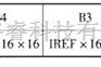 LED电路中的具备I2C控制接口的典型RGB LED驱动芯片应用电路图