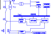 二次回路的定义 - 低压开关柜二次回路接线方法