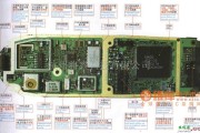 手机维修中的诺基亚5110/6110维修电路图