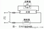 日光灯电路工作原理