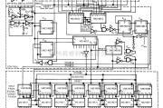 基础电路中的12V 5MHz计数器
