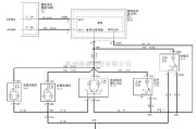 奥迪中的翼虎2005车内灯电路图