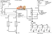 沃尔沃中的富豪960 喇叭电路图