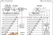 MC145028电路图