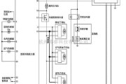 东风中的东风日产T30空调系统线路图—汽油/柴油发动机车型电路图