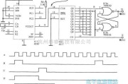 脉冲信号产生器中的独立可调占空比的宽带脉冲发生器