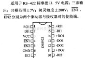 数字电路中的驱动器和通信电路引脚及主要特性DS8922/A 双S-422收发器