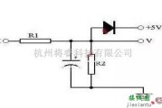 模拟电路中的数模转化器接口隔离技术和外围电路