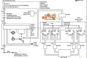 奔驰中的奔驰190E 座椅调节电路图