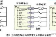 PLC输出回路接线的一般表示方法
