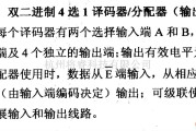 数字电路中的4000系列数字电路,4555双二进制4选项1译码器/分配器(输出H)