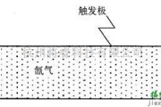 灯光控制中的典型的高压闪光灯电路图