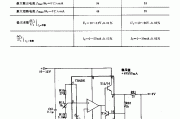 采用TBA281(723)的稳压电路