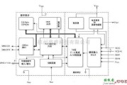 模拟电路中的基于PS501芯片的内部结构电路图