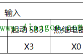 根据按钮互锁正反转控制电路进行PLC控制设计