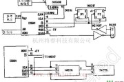 基于CS5501芯片制作模数转换轮询器