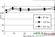 在各种负载条件下保持高效率的电源控制器