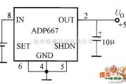 综合电路中的ADP667 5V固定电压输出电路图