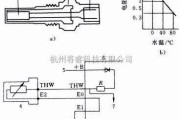 温度传感电路中的冷却水温度传感器结构、特性及与ECU的连接电路