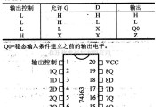 数字电路中的74系列数字电路74LS363八D锁存器(三态)