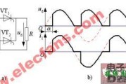 单相全波可控整流电路
