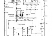 别克中的凯越电控蒸发排放炭罐吹洗电磁阀、凸轮轴位置传感器、仪表组和车速传感器电路图