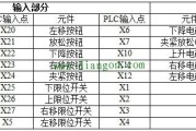 机械手plc梯形图_机械手plc控制电路图_三菱plc机械手程序_机械手plc控制设计