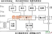 IGBT应用电路中的TX-KCl02IGBT驱动器的原理框电路图