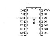 数字电路中的4000系列数字电路,4531,12位奇偶校验器