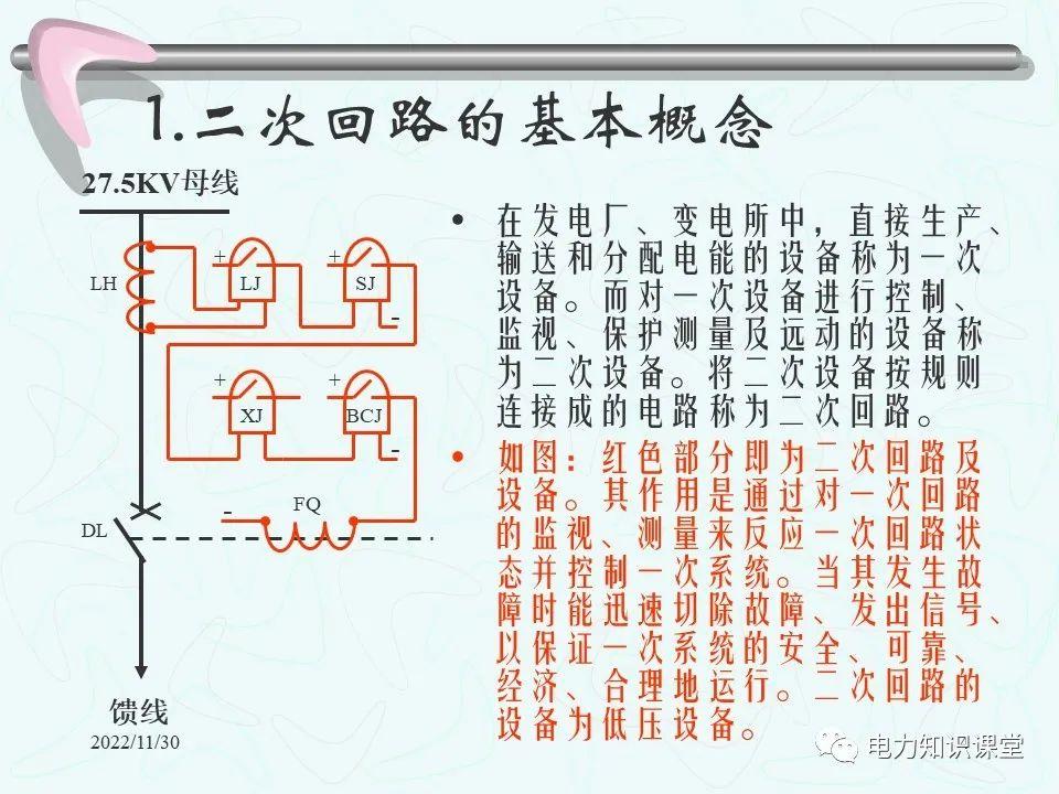 二次回路及接线图知识讲解  第2张