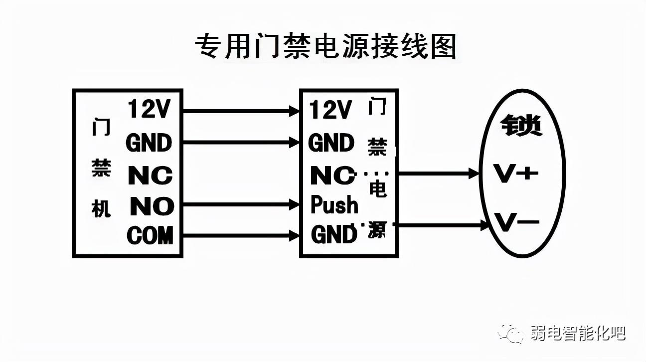 各种门禁系统接线图  第2张