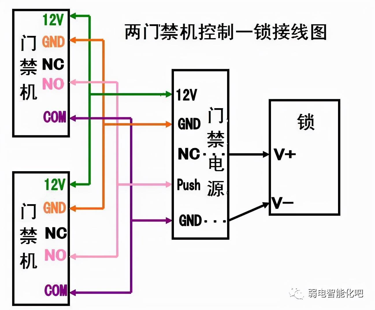 各种门禁系统接线图  第4张