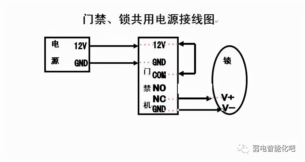 各种门禁系统接线图  第3张