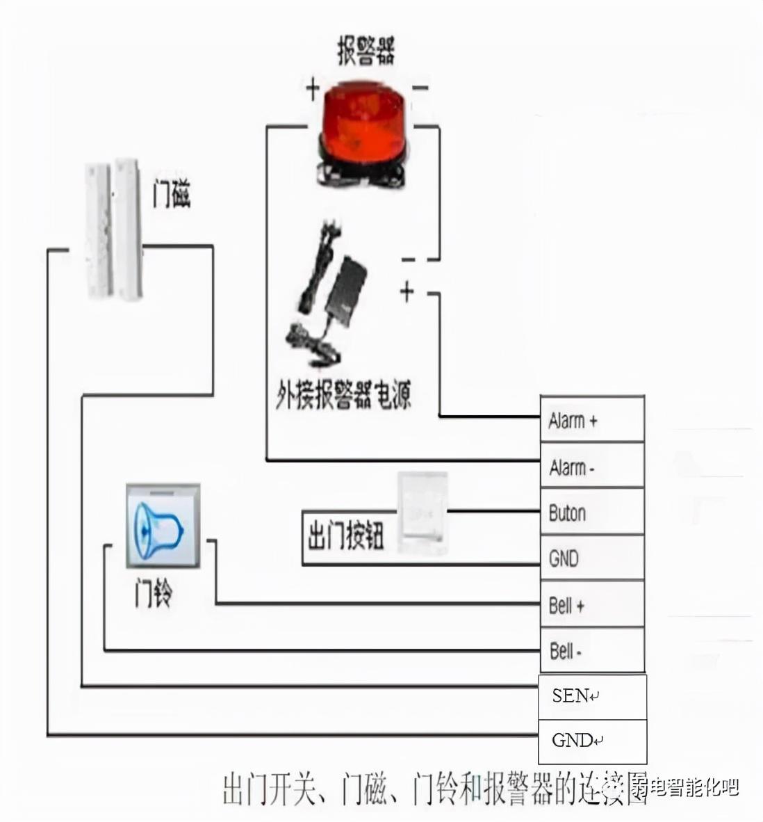 各种门禁系统接线图  第6张