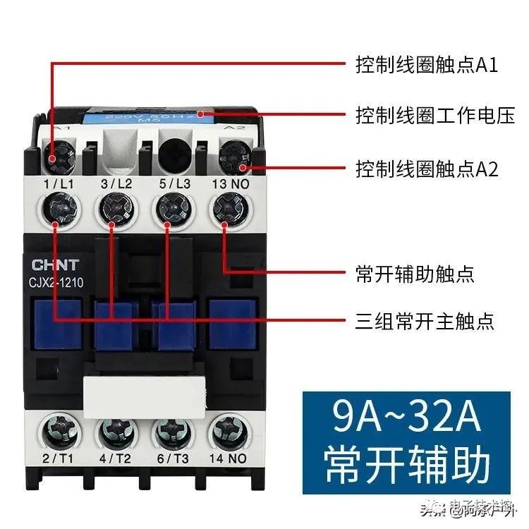 交流接触器接线方法、作用、原理  第5张