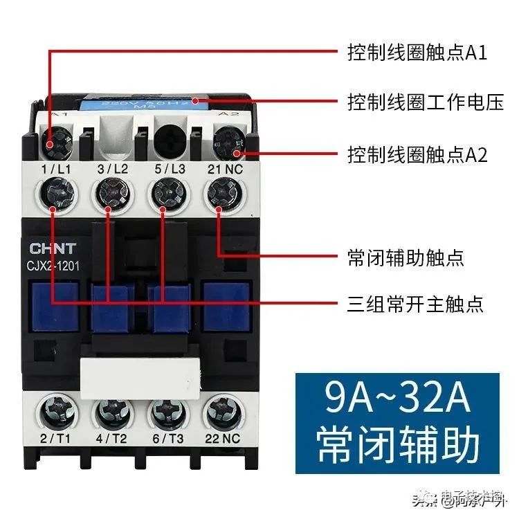 交流接触器接线方法、作用、原理  第6张