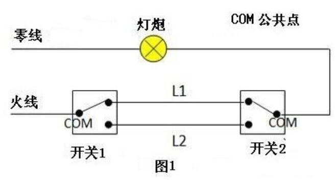 单开双控开关接线图解  第3张