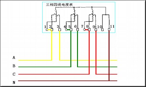 三相四线电表接线图  第2张