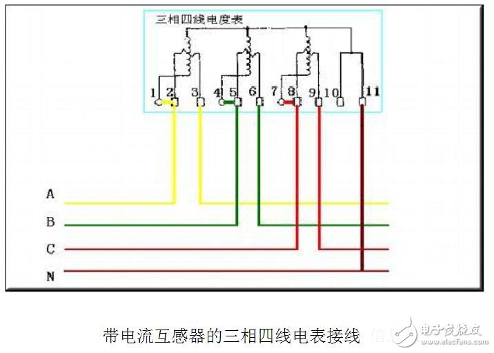 三相四线电表互感器接线图  第1张