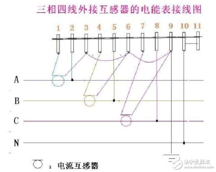 三相四线电表互感器接线图  第3张